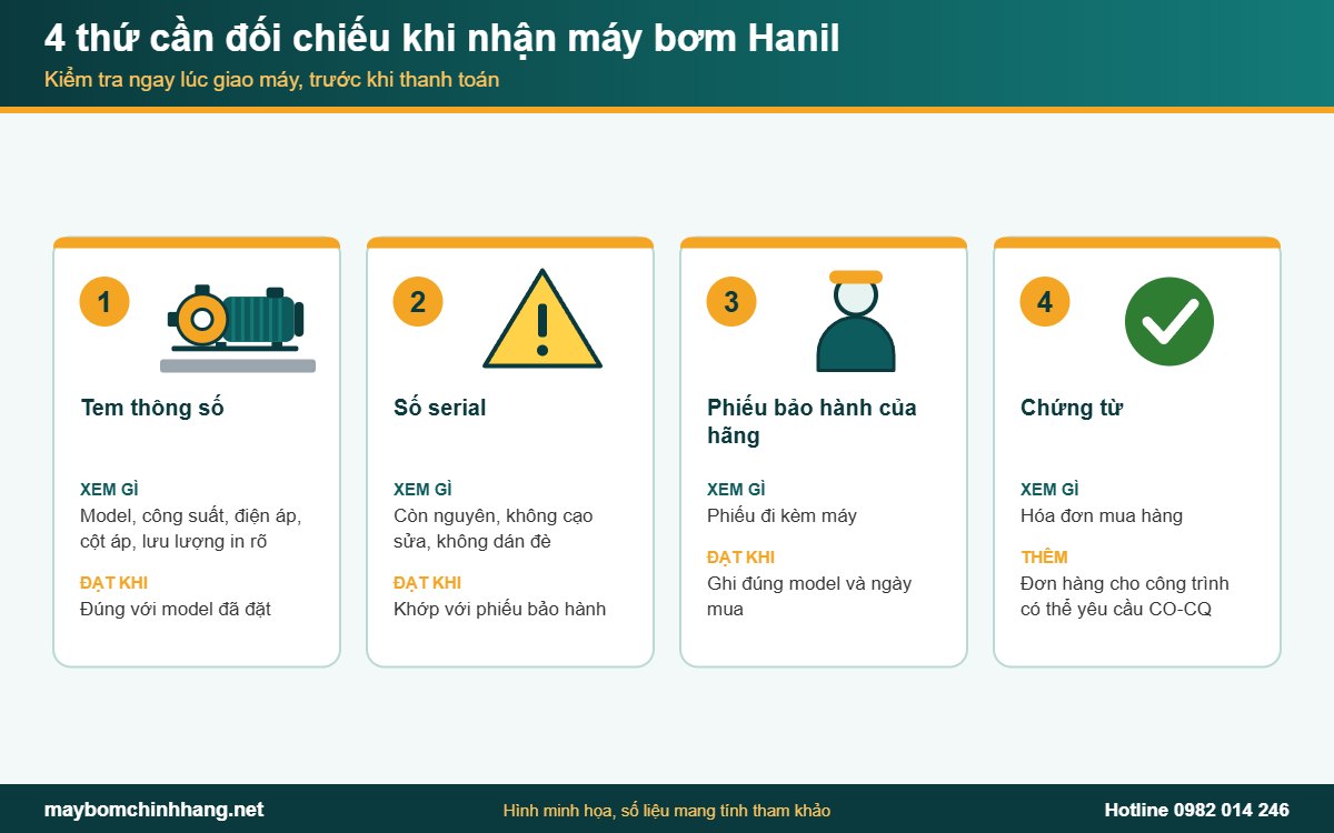 Đối chiếu máy bơm Hanil chính hãng khi nhận: tem, số serial, phiếu bảo hành
