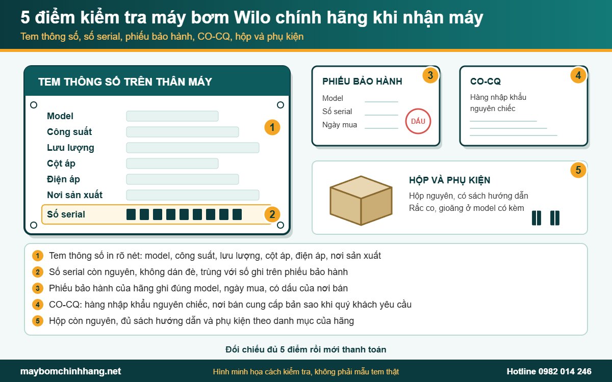5 điểm kiểm tra máy bơm Wilo chính hãng: tem, serial, phiếu bảo hành, CO-CQ