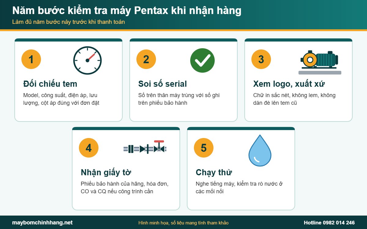 Năm bước kiểm tra máy bơm Pentax chính hãng khi nhận hàng